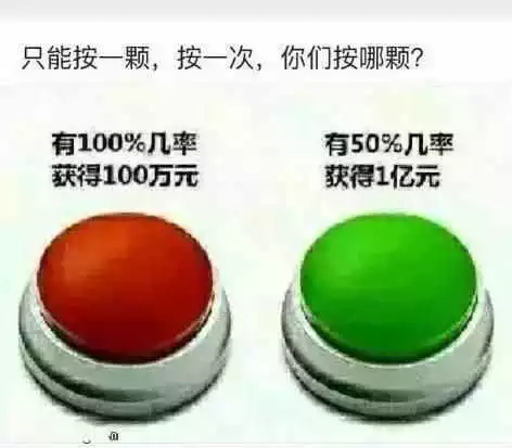 选择