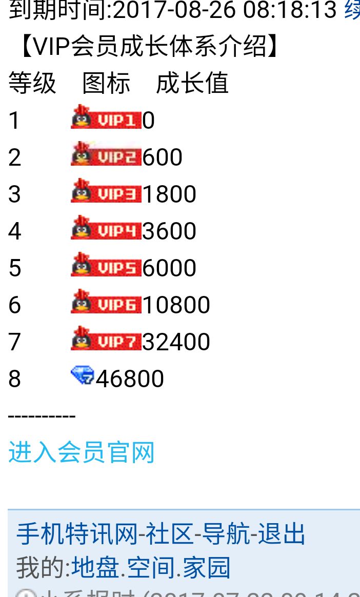 会员出错