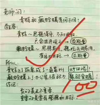 ？？