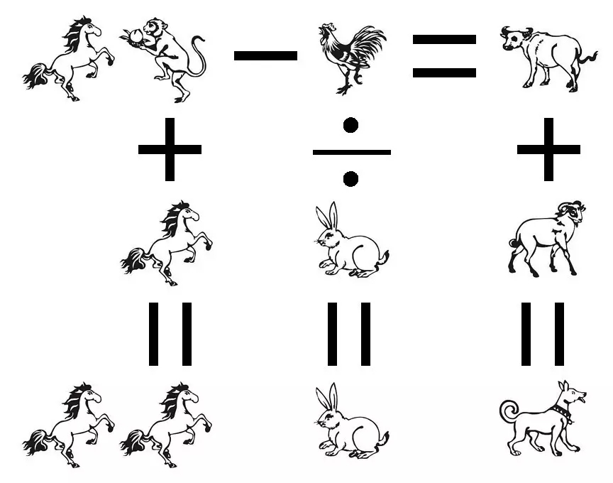 生肖游戏